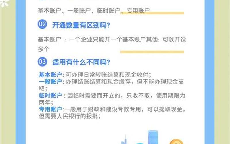配资开户的相关知识-第1张图片-金银屋