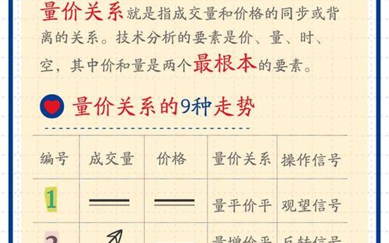 股票价格与市场利率成反比-第1张图片-金银屋