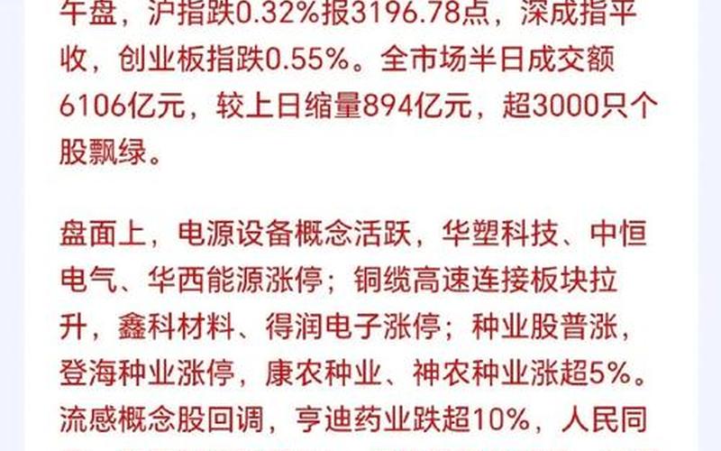春节前三天股票配资行情分析-第1张图片-金银屋
