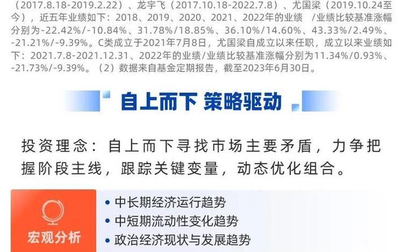 价值和成长型基金区别-第1张图片-树涛168配资网_配资炒股平台及公司_股票配资门户网