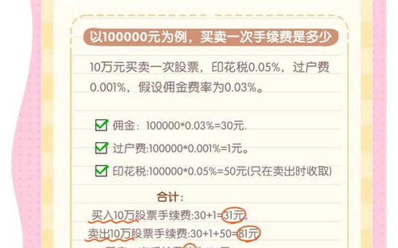 买股票各种费用-第1张图片-金银屋
