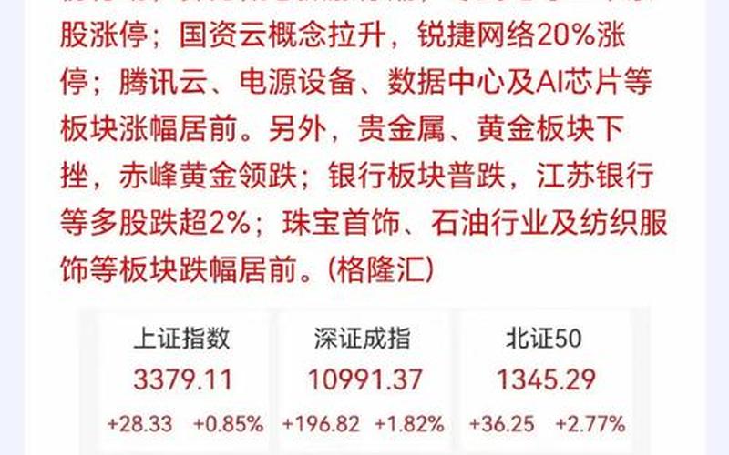 股票配资行情选择亿海智投榜首-第1张图片-金银屋