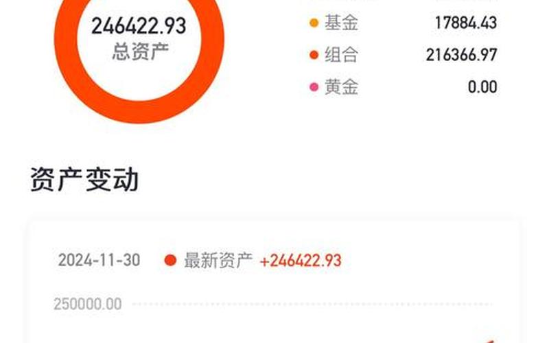 实盘配资基金和债券-第1张图片-树涛168配资网_配资炒股平台及公司_股票配资门户网