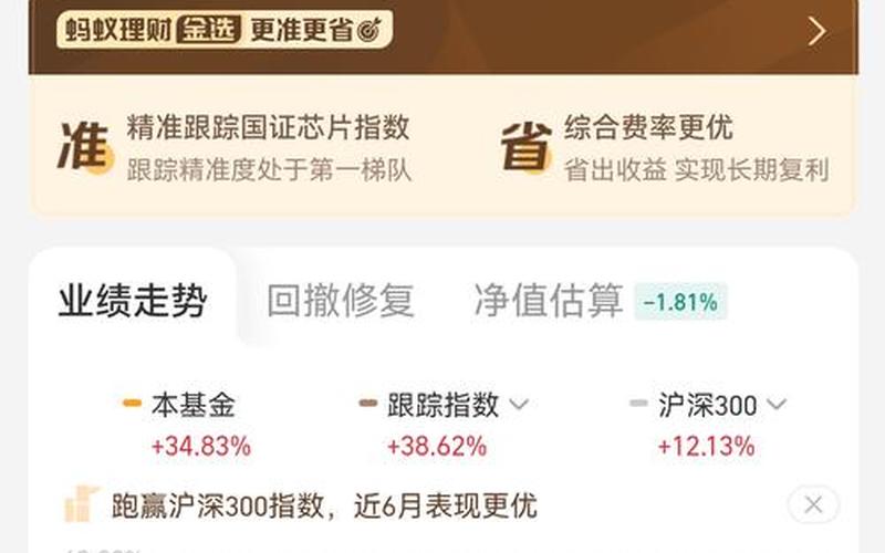炒股配资和基金的风险-第1张图片-树涛168配资网_配资炒股平台及公司_股票配资门户网