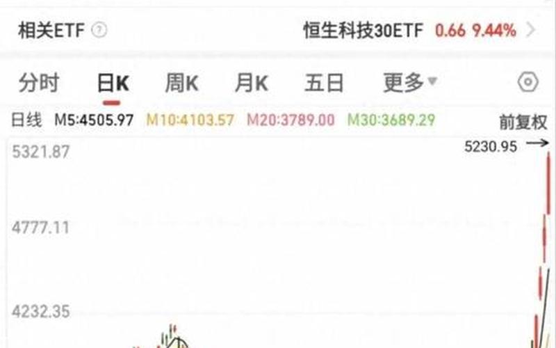 被恒生指数踢出（恒生指数实时行情）-第1张图片-金银屋