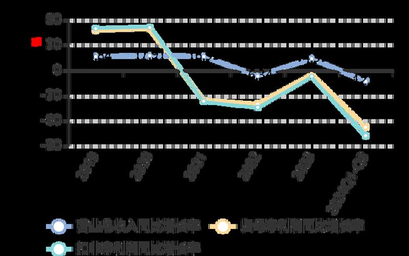中顺洁柔股票配资行情-第1张图片-金银屋 中顺洁柔股票配资行情-第1张图片-金银屋
