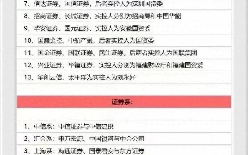 券商板块龙头股票一览表-第1张图片-金银屋