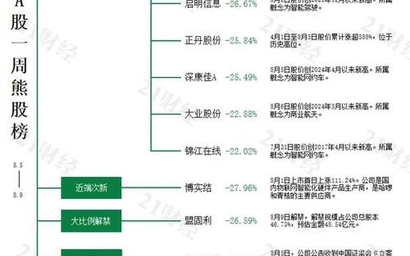 欢喜传媒的股票配资行情-第1张图片-金银屋