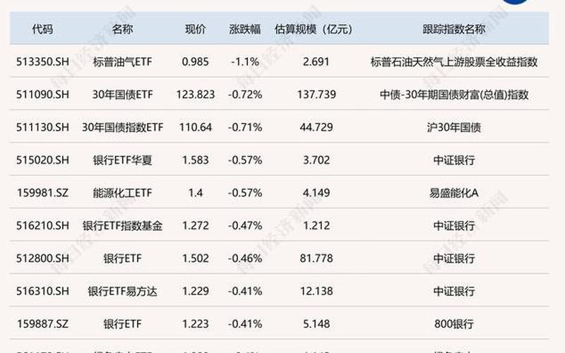 恒生ETF跑不赢恒生指数（恒生指数ETF159920）-第1张图片-金银屋