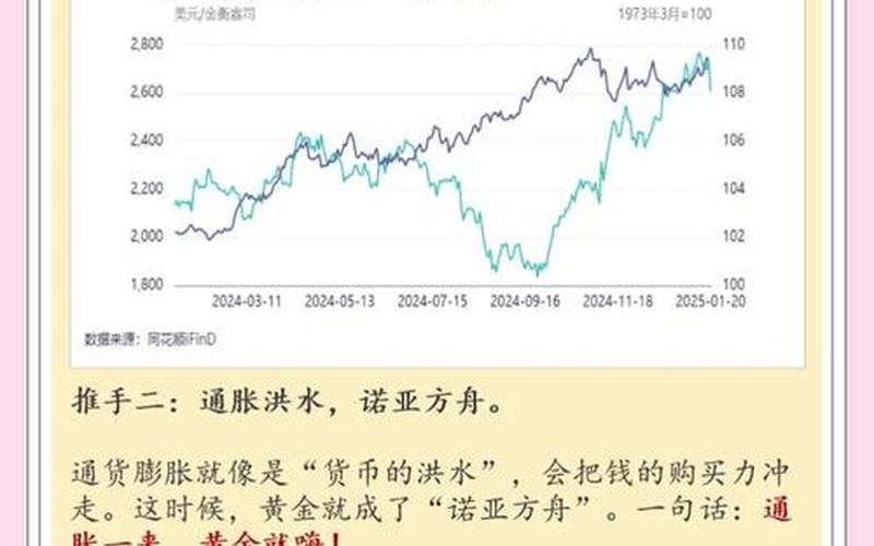 实盘配资和黄金的关系-第1张图片-金银屋