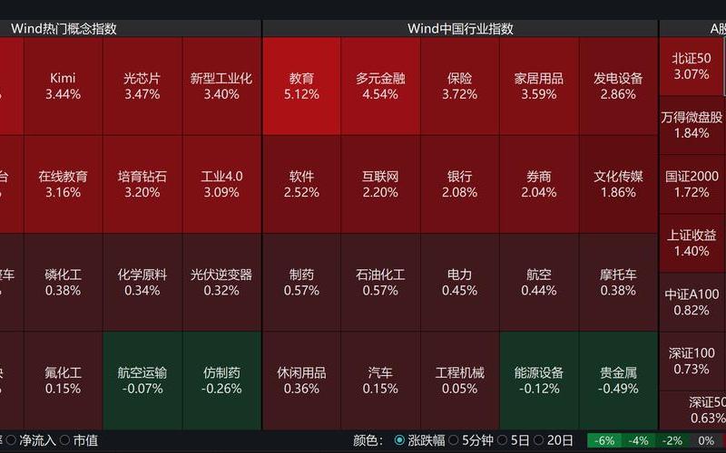 A股排名前十的配资炒股配资-第1张图片-金银屋 A股排名前十的配资炒股配资-第1张图片-金银屋