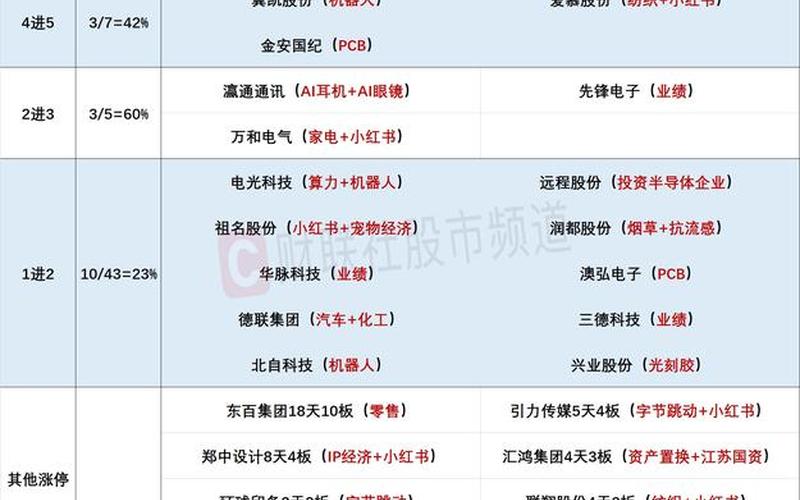 冠能节能股票配资行情分析-第1张图片-金银屋
