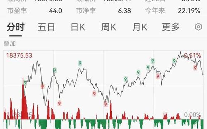 特斯拉实盘配资拆股-第1张图片-金银屋 特斯拉实盘配资拆股-第1张图片-金银屋