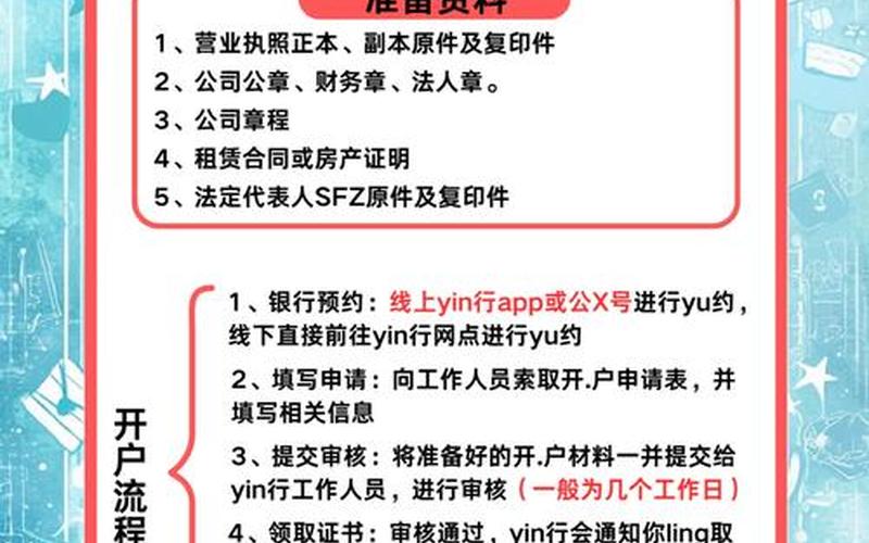 配资开户的操作方法-第1张图片-金银屋