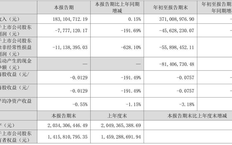 股票配资行情深南电-第1张图片-金银屋