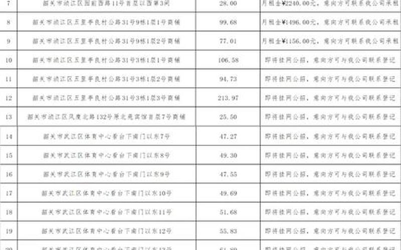 配资炒股配资上午下午开盘时间-第1张图片-金银屋