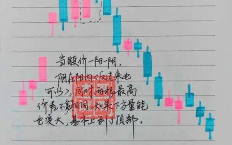 买短线配资炒股配资技巧-第1张图片-树涛168配资网_配资炒股平台及公司_股票配资门户网