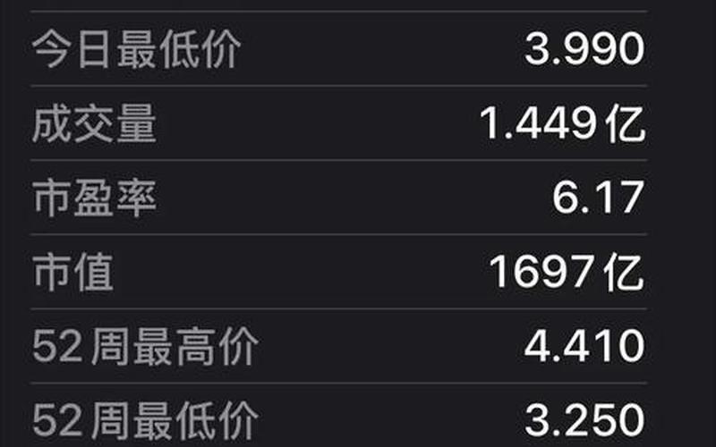 银行的股票配资(中国银行的股票配资)-第1张图片-金银屋 银行的股票配资(中国银行的股票配资)-第1张图片-金银屋