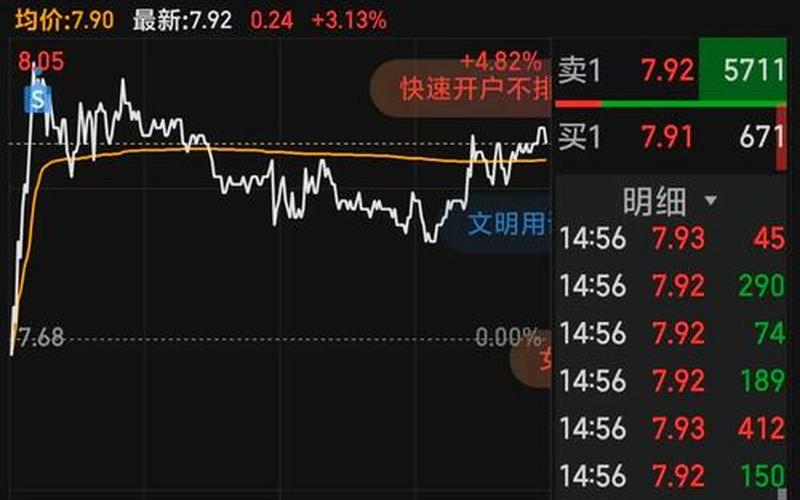 股票能买不能卖的情况-第1张图片-金银屋 股票能买不能卖的情况-第1张图片-金银屋