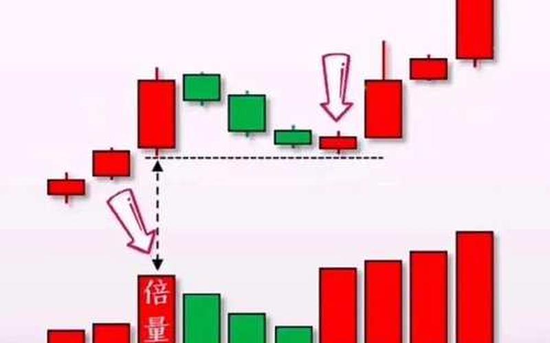 炒股配资的雷区有哪些该注意些什么-第1张图片-金银屋
