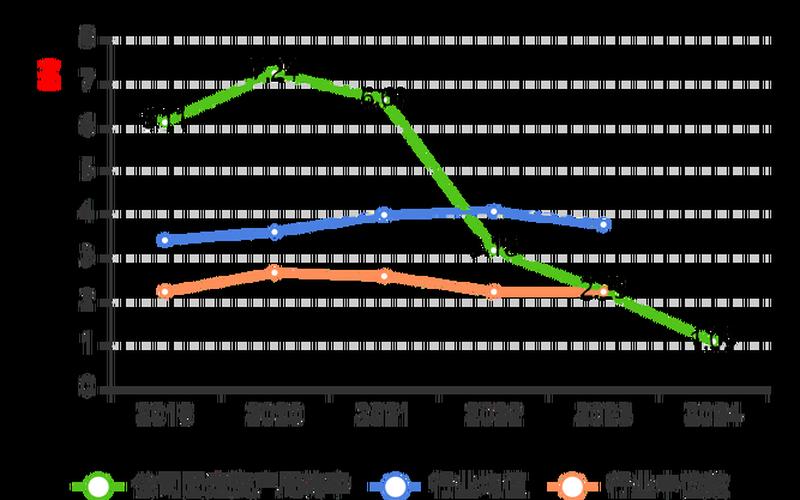 北摩高科股票分红-第1张图片-金银屋 北摩高科股票分红-第1张图片-金银屋