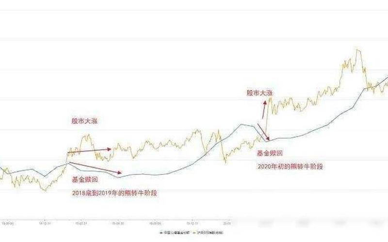 近期股票价格走势引发关注-第1张图片-金银屋