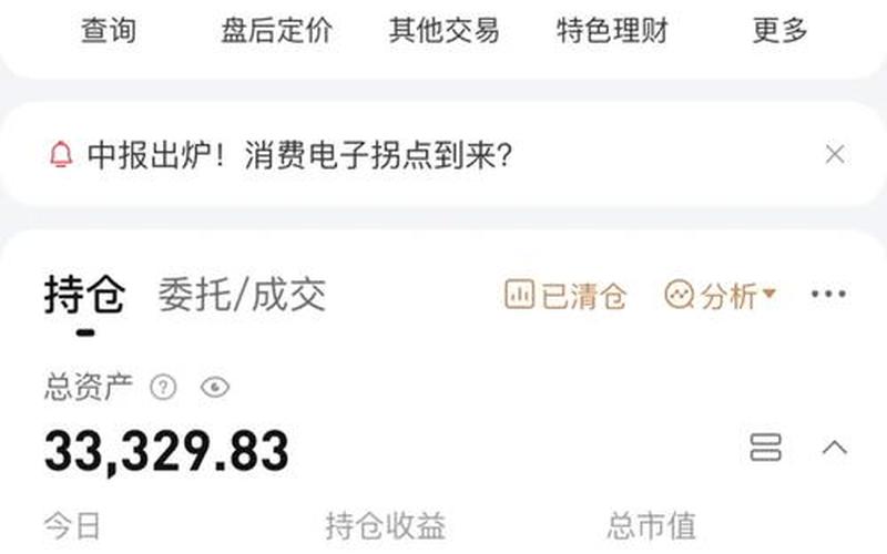 目前有投资价值的实盘配资-第1张图片-树涛168配资网_配资炒股平台及公司_股票配资门户网