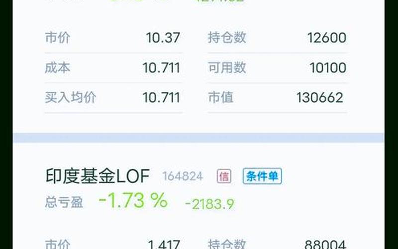 煤炭电力股票配资行情-第1张图片-金银屋 煤炭电力股票配资行情-第1张图片-金银屋