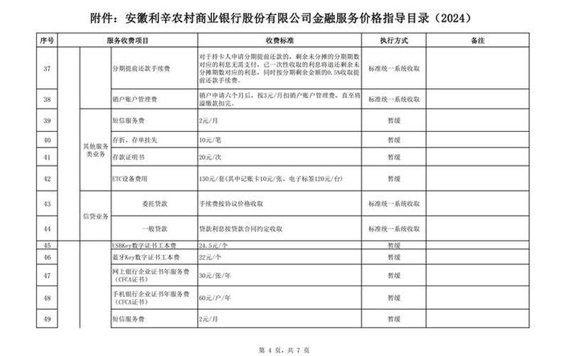百合的股票配资行情-第1张图片-金银屋