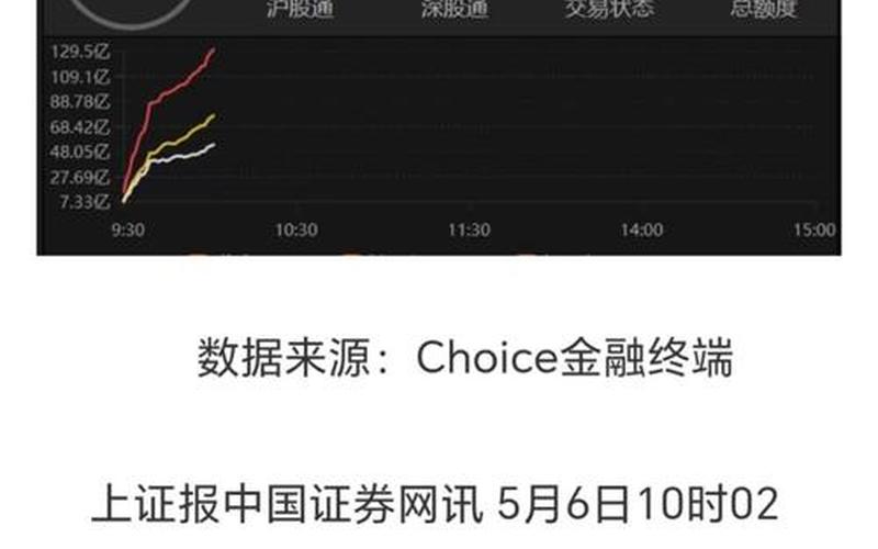 恒生指数购买的条件(可以直接购买恒生指数吗)-第1张图片-金银屋 恒生指数购买的条件(可以直接购买恒生指数吗)-第1张图片-金银屋