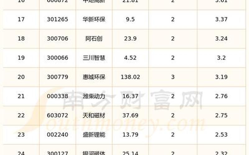 节前稀土股票配资行情-第1张图片-金银屋 节前稀土股票配资行情-第1张图片-金银屋