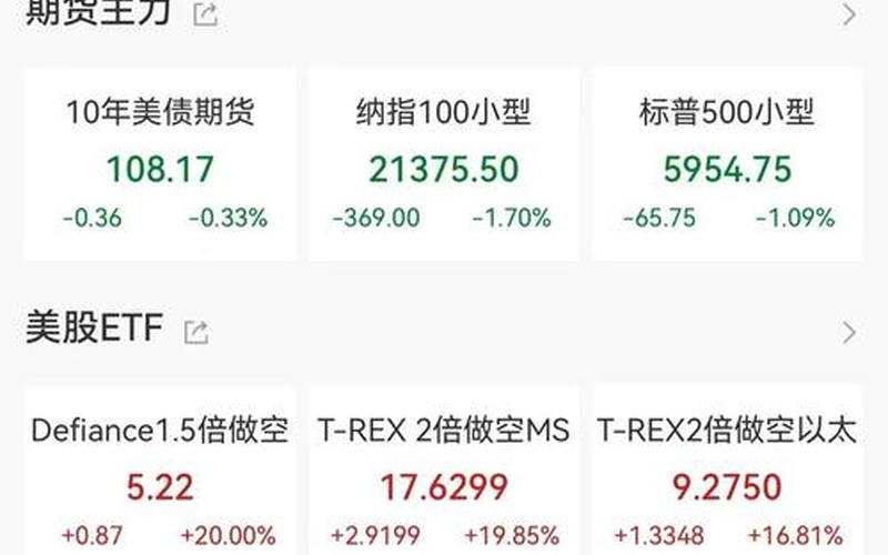 怎样买卖美国股票配资-第1张图片-金银屋