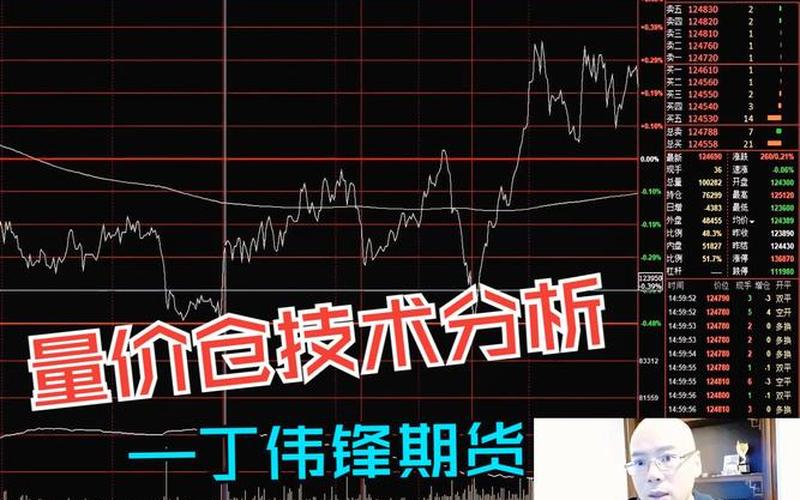 恒生指数期货短线高手（恒生指数期货短线交易）-第1张图片-金银屋