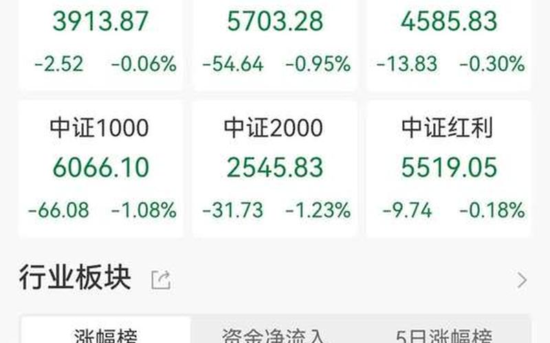 标普MLP指数两倍做多的股票配资行情-第1张图片-金银屋 标普MLP指数两倍做多的股票配资行情-第1张图片-金银屋