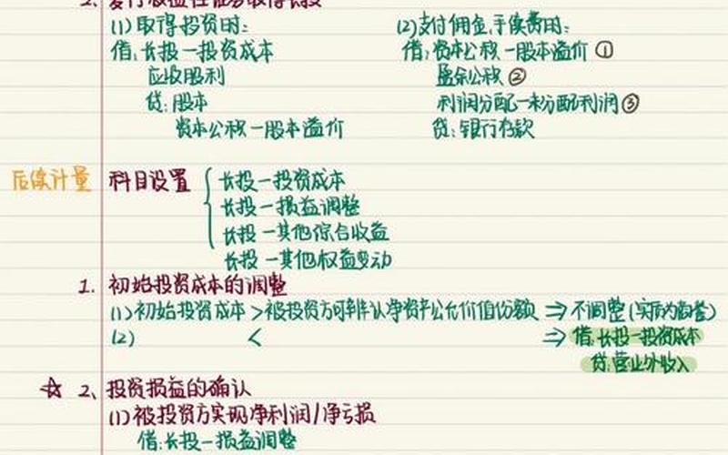以发行权益性证券方式取得的长期股权投资-第1张图片-金银屋