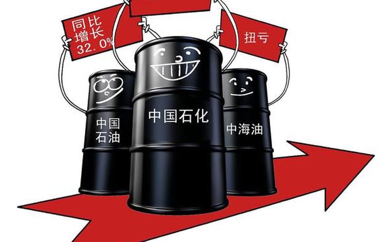 中国石油股票股息分红，中国石油股票股息分红股-第1张图片-金银屋
