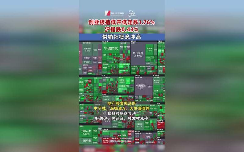 供销社概念股票：稳定增长的投资选择-第1张图片-金银屋