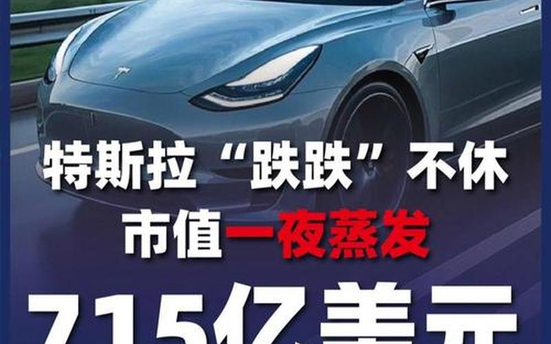 和特斯拉有关的股票-第1张图片-金银屋
