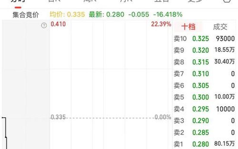 中国恒大股票复牌-第1张图片-金银屋