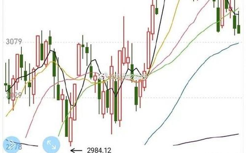 股票长时间无成交量市场冷清的背后-第1张图片-金银屋 股票长时间无成交量市场冷清的背后-第1张图片-金银屋