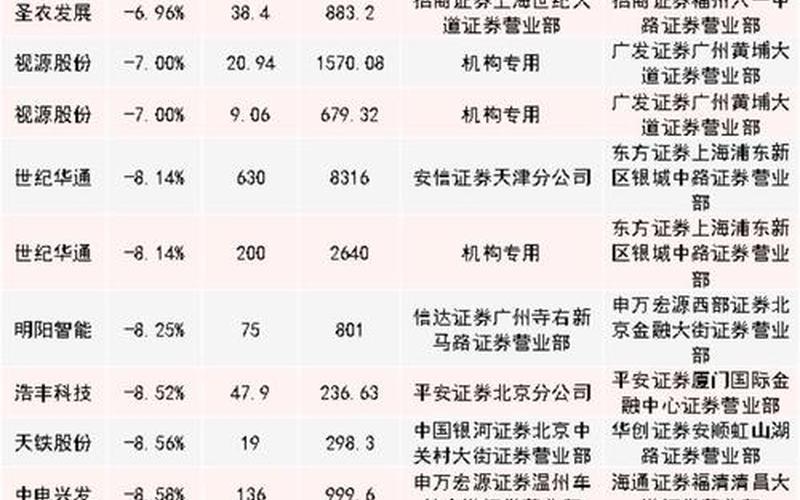 配资炒股配资发生折价大宗交易-第1张图片-金银屋