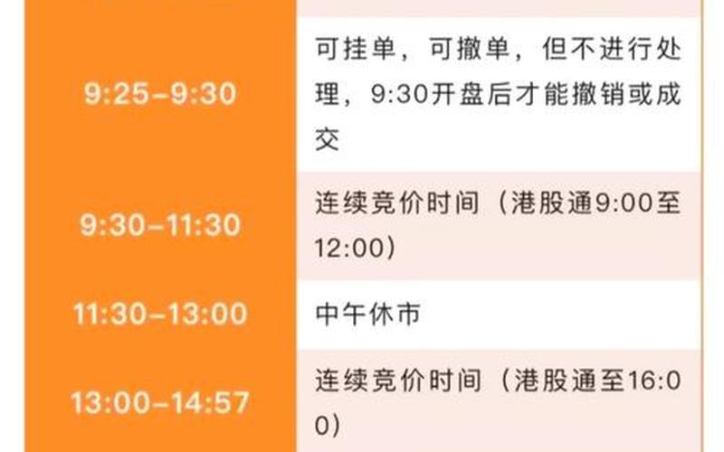 股票型基金买卖规则-第1张图片-金银屋