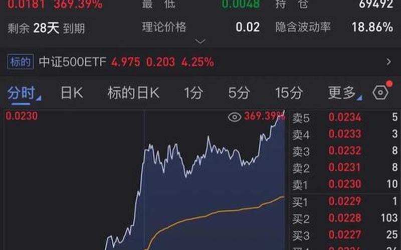 A股一元以下的股票配资有几只-第1张图片-金银屋