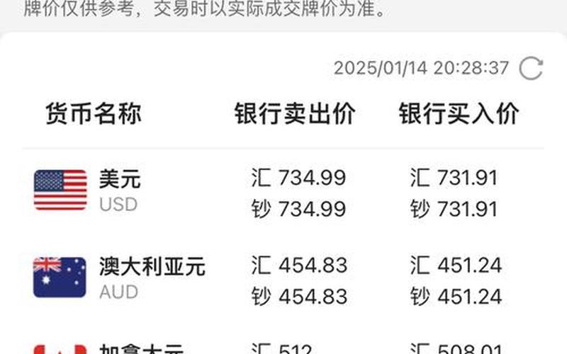 澳大利亚大选后的股票配资行情-第1张图片-金银屋