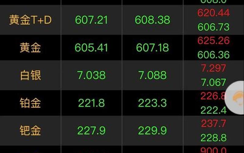 价格最便宜的实盘配资-第1张图片-金银屋
