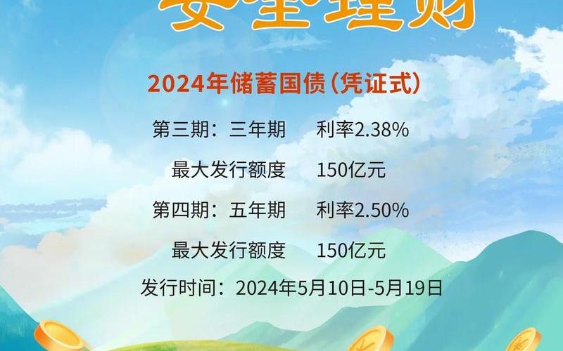国库券的利率就是资金时间价值-第1张图片-金银屋