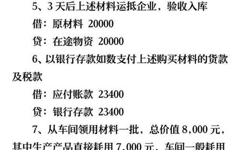 购买实盘配资的交易费用会计分录例题-第1张图片-金银屋