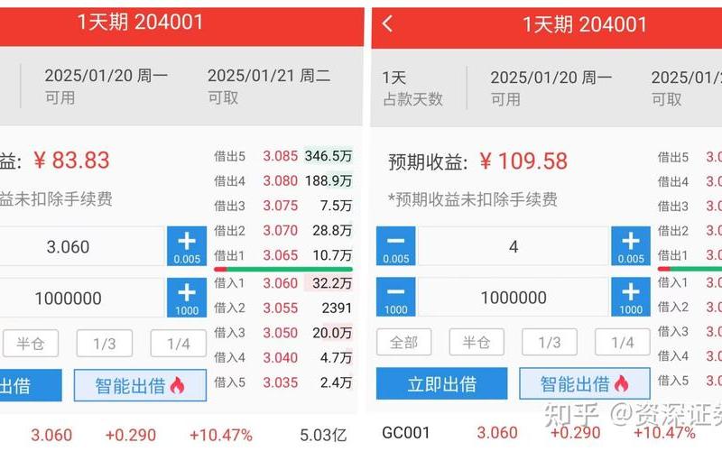 国债逆回购的价格是收益率-第1张图片-金银屋