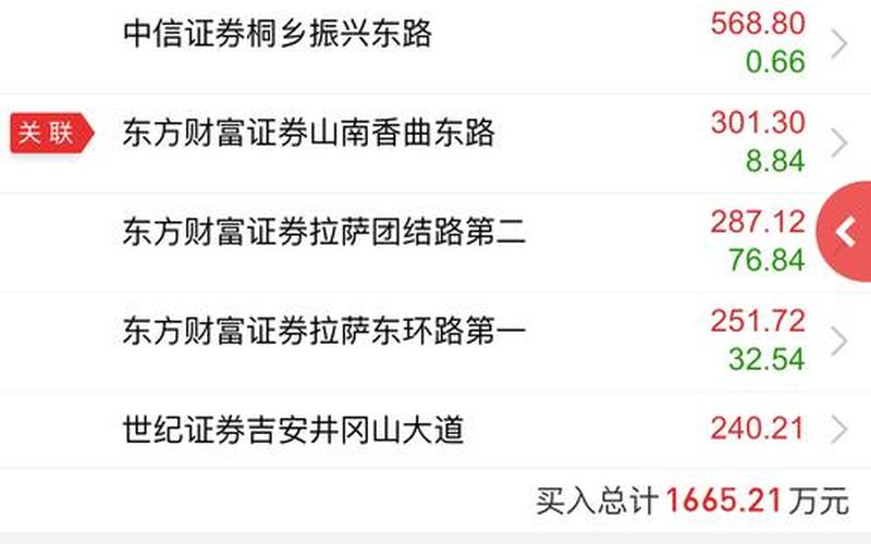 300959线上线下股票走势-第1张图片-金银屋