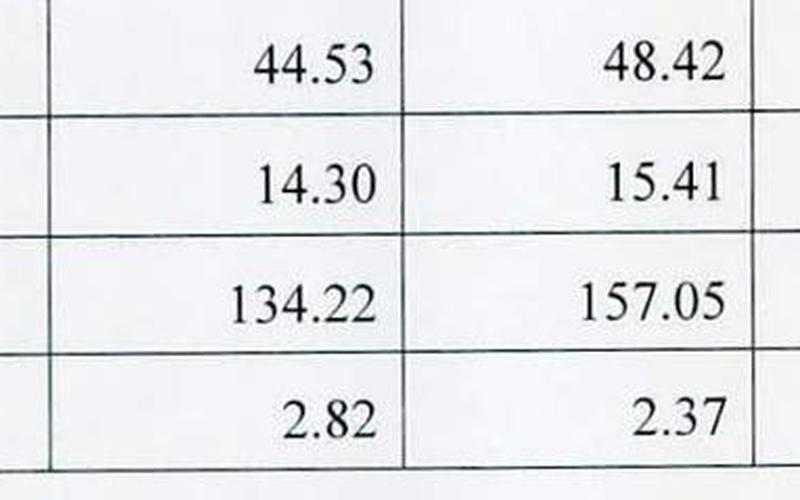 原始股10万股上市后能变成多少股-第1张图片-金银屋 原始股10万股上市后能变成多少股-第1张图片-金银屋